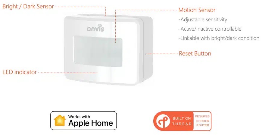 Onvis Motion Sensor SMS2