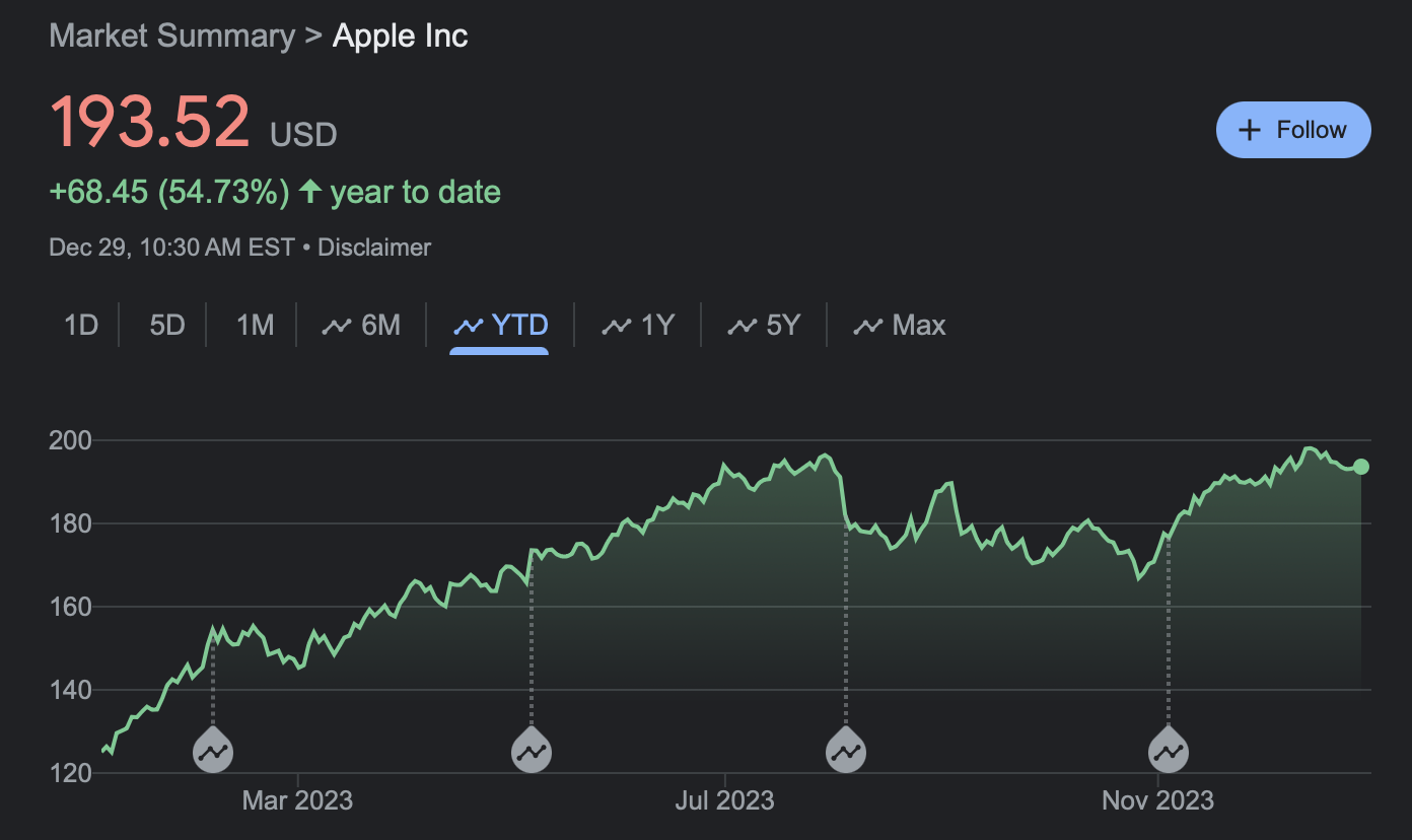 Apple