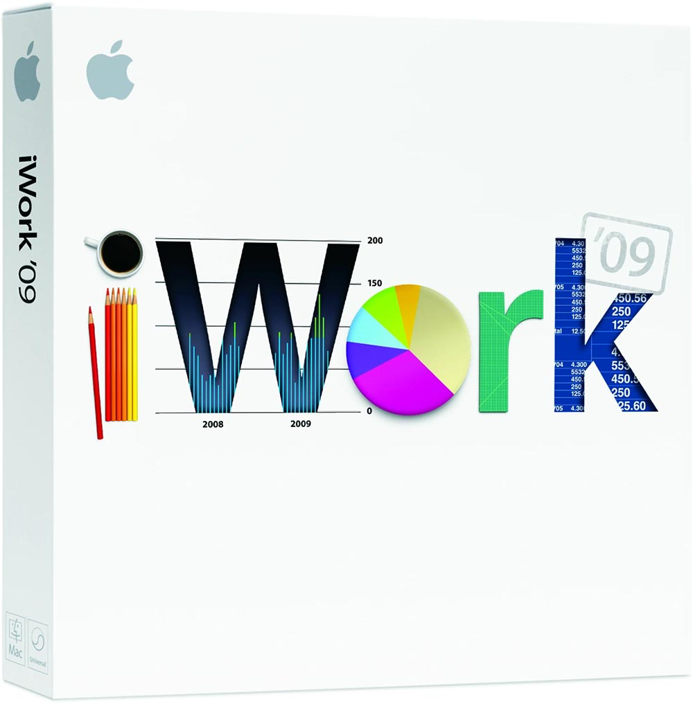 Czy iWork zupełnie zniknie z oferty Apple?